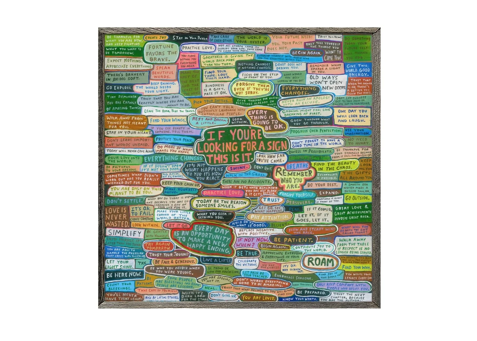 If You Are Looking For A Sign Wall Art
